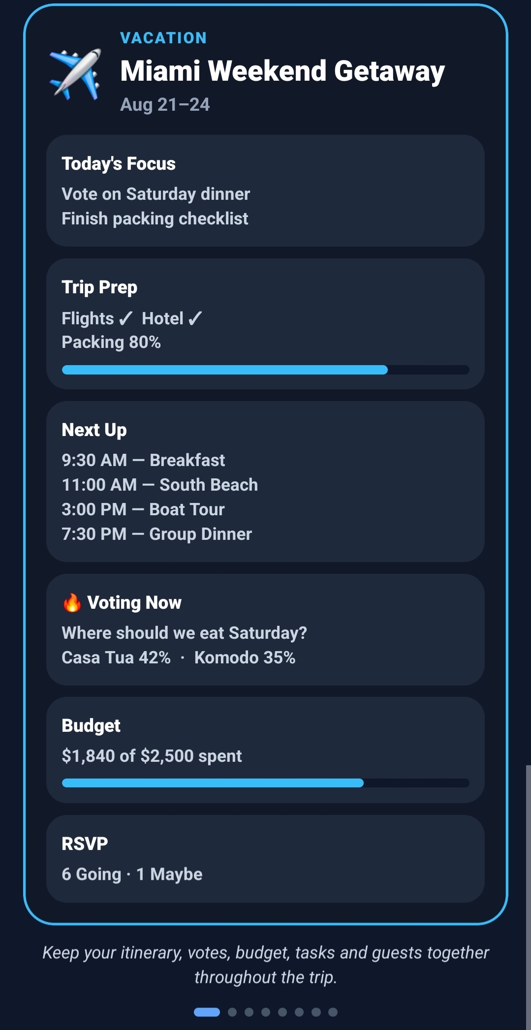Convene example: Trip overview